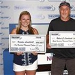 Massachusetts Man Lands $900,000 With 9 Winning Tickets!