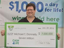 Grocery worker won $7 million by mistake!